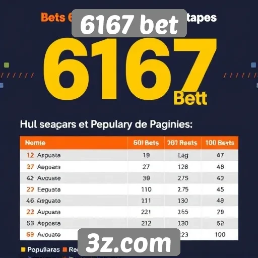 Estatísticas sobre a popularidade da 6167 bet